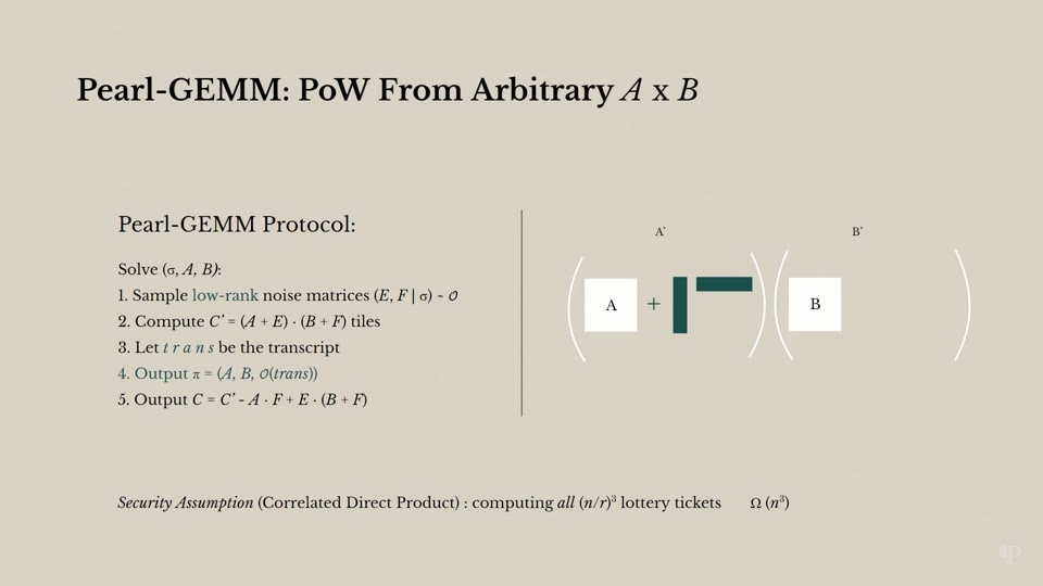Pearl-GEMM protocol slide